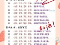 擦字组词造句精选