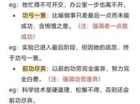 header是什么意思？一篇文章带你彻底读懂它的含义
