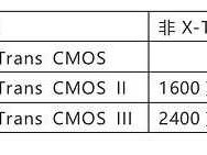 Vincent的含义是什么？一篇文章带你了解这个名字