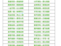 类似得意忘形的说法有哪些？近义词辨析与用法