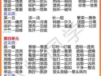 汉语词语“轻”的同义词、近义词、反义词及区别与用法