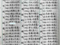 臭的多音字组词信息