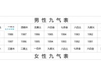 气数已尽的意思和用法 看完你就明白了
