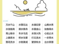 水火不避的意思你知道吗这个成语很实用