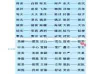 汉语词语“集思广益”的同义词、近义词、反义词及区别与用法