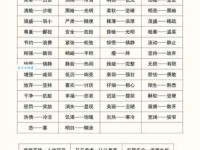 消极的近义词是什么(消极影响近义词)