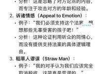 荒谬的意思到底指什么？别再搞错了它的用法