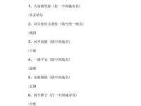 你知道吗？风平浪静打一城市名字，答案是？