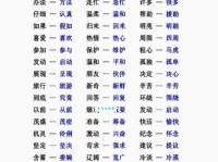 想知道奇丽的近义词？这里有最全最美的表达方式！