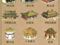 碧瓦飞甍的意思是什么 揭秘古建筑屋顶的讲究