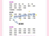 找不到合适的词？忐忑不安的近义词都在这里！