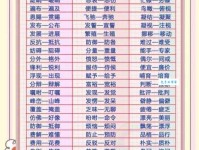 汉语词语“一本正经”的同义词、近义词、反义词及区别与用法