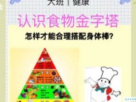 幼儿园大班教案《食物金字塔》