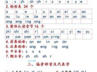 滚动的拼音是什么？一分钟教你快速掌握技巧！