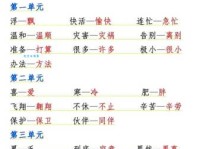 汉语词语“优秀”的同义词、近义词、反义词及区别与用法