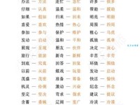 开拓的近义词有哪些？常用词语大盘点