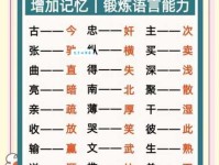 痛快的反义词有哪些？教你如何表达不痛快的心情