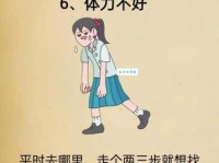 力不从心的意思和表现 如何应对生活中的无力感