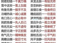 奚落反义词是什么意思 轻松掌握这个词