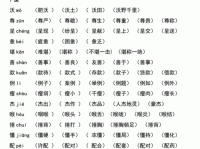 乎组词 解答乎组词有哪些与在乎的乎组词怎么组！