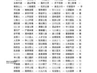 欢声笑语成语接龙：经典词语接龙挑战