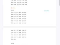 汉语词语“聚精会神”的同义词、近义词、反义词及区别与用法