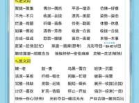 想知道缅怀的近义词？常用词语一次性告诉你！