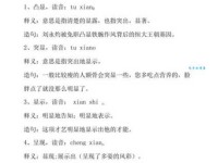 耀斑的近义词都有啥？这些词别再用错了！