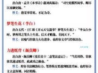 望风而溃的意思解释、造句、出处典故、成语接龙