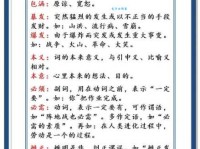 随便是什么意思？一篇搞懂这个常用词的用法！