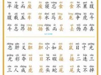 可圈可点的意思解释、造句、出处典故、成语接龙