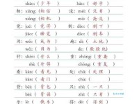 泊的多音字组词信息