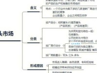 寡头是啥意思 寡头经济对普通消费者有什么影响