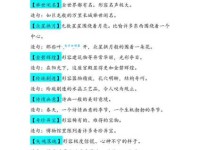 不辞而别的意思和近义词 快速了解这个词语