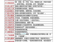 仰屋兴叹是什么意思成语解析与用法示例