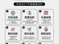 搞懂哗变是什么意思，不再误解它的含义。