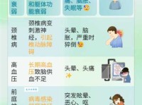 头晕目眩是什么意思 头晕目眩的原因和解决办法