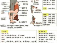 屈指的意思是什么？详解屈指的含义及用法