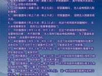 喜上眉梢的意思和用法看完你就明白了