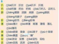 不会读“哇”字？“哇”字拼音是什么？教你轻松掌握“哇”字的读音和组词方法