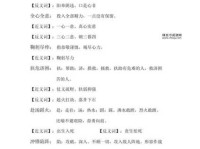 从“坚强不屈”到“卑躬屈膝”：反义词详解