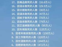 逃亡是什么意思？逃亡和流亡有什么不同？