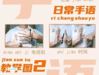 手高手低是什么意思？职场中常说的就是它！