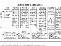 收买的意思在法律上如何定义和处罚