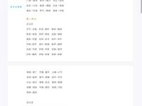 汉语词语“人山人海”的同义词、近义词、反义词及区别与用法