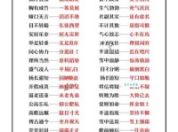 驱字到底是什么意思？全面解析驱的词义和例句