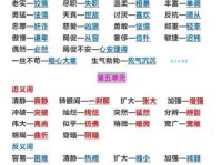 汉语词语“无所畏惧”的同义词、近义词、反义词及区别与用法