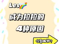 拉拉什么意思网络词科普 拉拉群体的文化与现状