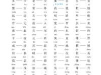 悲观的反义词及例句，学会用词更高级