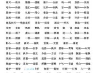 准备近义词大全：有哪些词语可以代替准备？